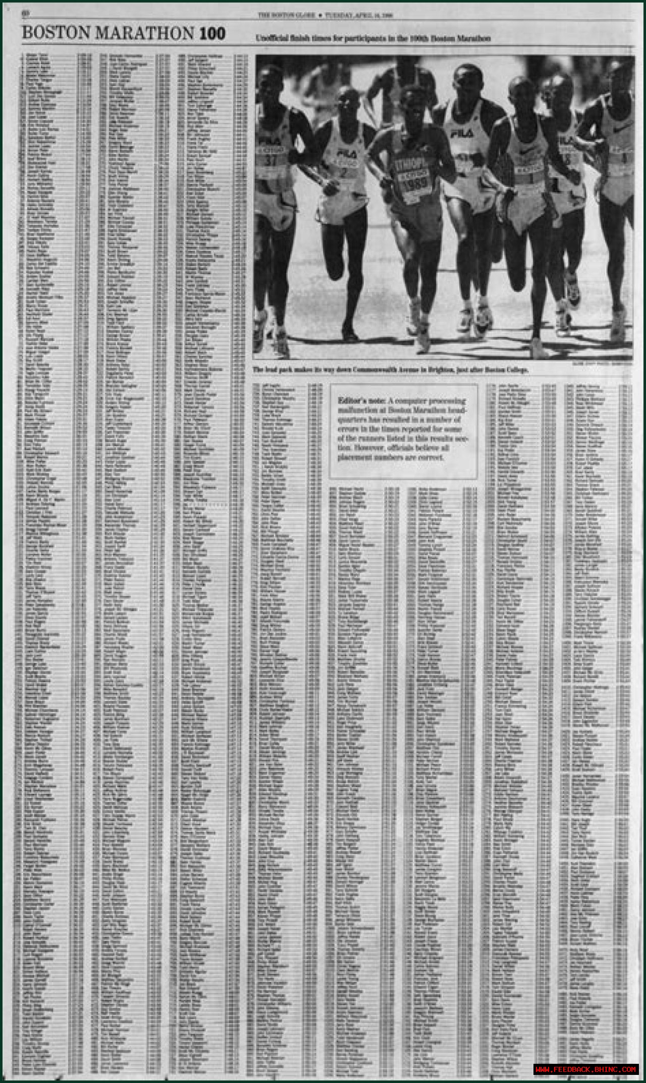 Boston Marathon Results Archives