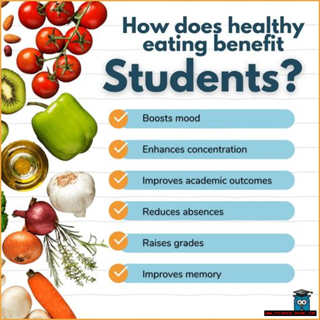 Healthy