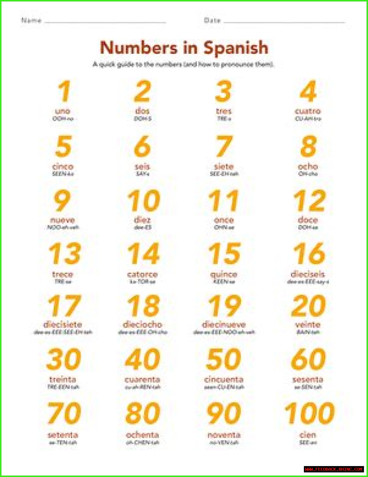Number before tres in Spanish