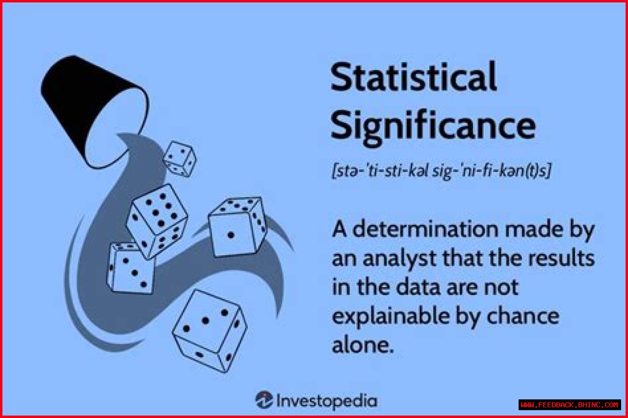 What It Means And Its Significance
